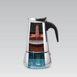 Coffee machine for 6 cups...