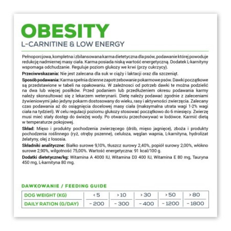 VETEXPERT Veterinary Diet Obesity Dog - wet food for dogs - 400g