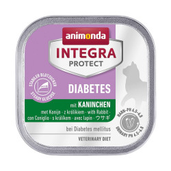 ANIMONDA Integra Protect...