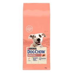 Purina DOG CHOW Sensitive...