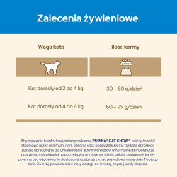 Purina CAT CHOW cats dry...