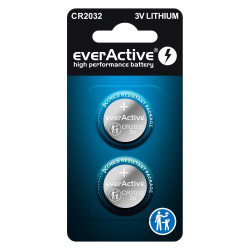 Lithium batteries...