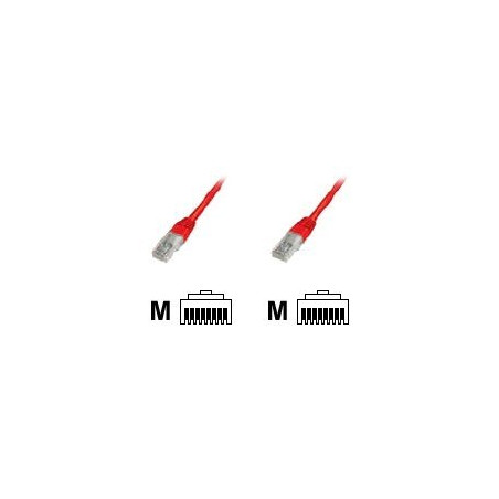 Goobay | CAT 5e patch cable, U/UTP | 68369 | Red RJ45 male (8P8C) | RJ45 male (8P8C)