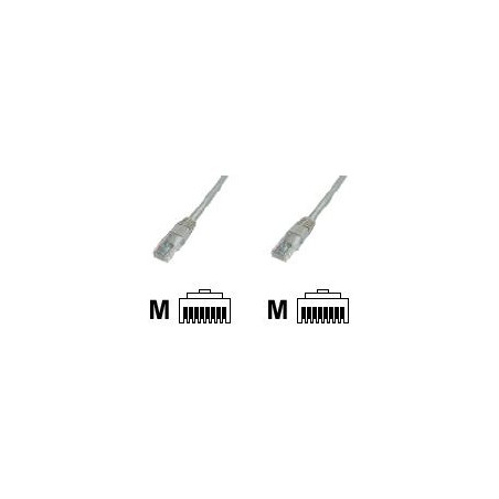 Goobay | CAT 5e patch cable, U/UTP | 68387 | Grey RJ45 male (8P8C) | RJ45 male (8P8C)