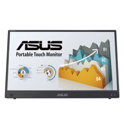 ASUS ZenScreen MB16AMTR...