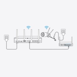 Reolink NVS12W - 12-Channel...