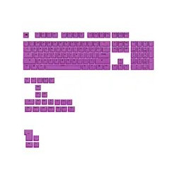 Glorious GPBT Basics...