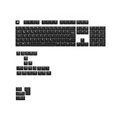 Glorious GPBT Basics...