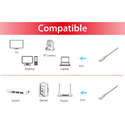 Equip Cat.6A Platinum S/FTP...