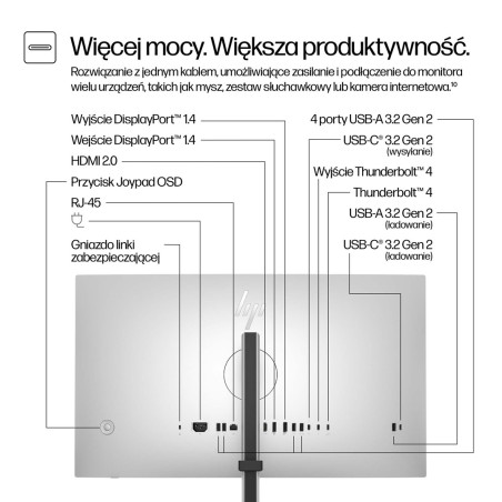 HP Series 7 Pro 27 inch 4K Thunderbolt 4 Monitor - 727pk