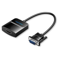 I/O CONVERTER HDMI TO...