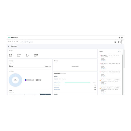 HPE Alletra Storage MP B10000 per TB 7-year Software and Support SaaS