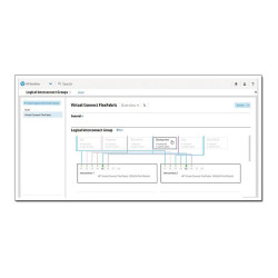 HPE OV 3yr 24x7 Supp Flex...