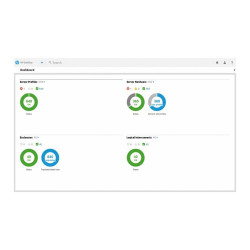 HPE OV Upgrade w/ 3yr 24x7...