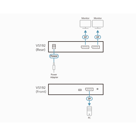 Aten | VS192-AT-G | Video/audio splitter - 2 ports