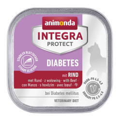 ANIMONDA Integra Protect...