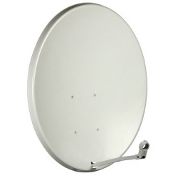 Offset Antenna...
