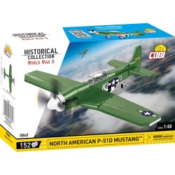 COBI 5860 Historical...