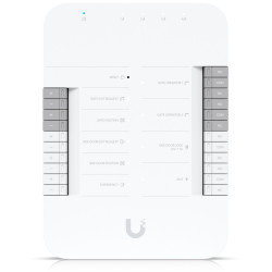 Ubiquiti Gate Hub security...