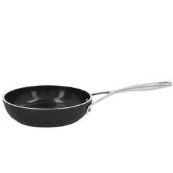 Non-stick frying pan...