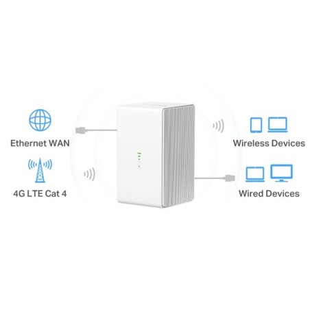 Mercusys MB110-4G wireless router Ethernet Single-band (2.4 GHz) White