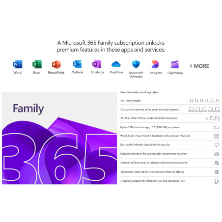 SW RET MICROSOFT 365 FAMILY/ENG P10 1Y 6GQ-01897 MS