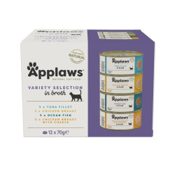 APPLAWS Variety selection...