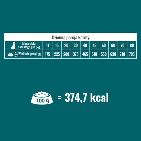 PUPIL Prime Rich in beef with vegetables - dry dog food - 10kg