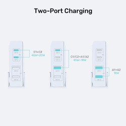 GaN network charger -...