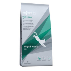 TROVET Weight & Diabetic...