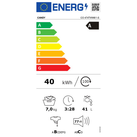 Candy | Washing Machine | CO 474TWM6/1-S | Energy efficiency class A | Front loading | Washing capacity 7 kg | 1400 RPM | Depth 49 cm | Width 60 cm | Digital | Wi-Fi | White
