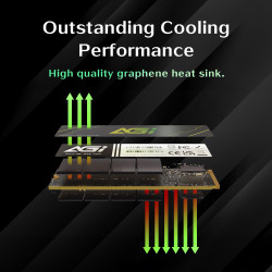 SSD|AGI|600xTBW rating|MTBF...
