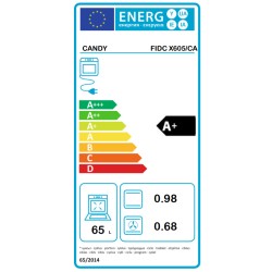 Candy Oven | FIDC X605/CA |...