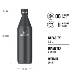 Stanley 1913 10-12069-024...
