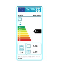 Candy | Oven | FIDC N625 L...