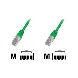 Goobay | CAT 5e patch...