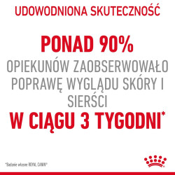 ROYAL CANIN Hair&Skin Care...