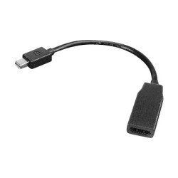 LENOVO MINI-DP TO HDMI...