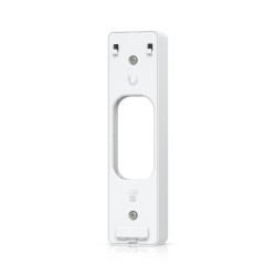 Ubiquiti Angled mounting...