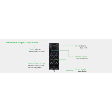 APC BACK-UPS PRO 1500