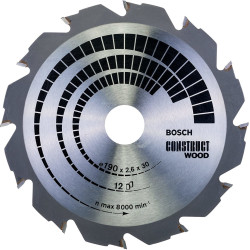 Bosch ‎2608640633 circular...