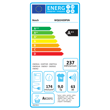 Bosch Dryer Machine | WQG2420PSN | Energy efficiency class A++ | Front loading | 9 kg | Heat pump | LED | Depth 61.3 cm | White