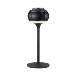 Noveen F780 Dome fan 1200 W...