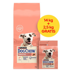 PURINA Dog Chow Sensitive...