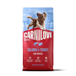 CARNILOVE Active Puppy...