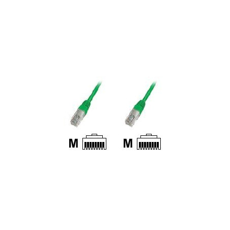Goobay | CAT 5e patch cable, U/UTP | 68338 | Green RJ45 male (8P8C) | RJ45 male (8P8C)