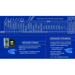 GRACO CONSTRUCTION NOZZLE...