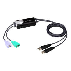 ATEN 2-Port USB Boundless...
