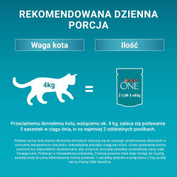 PURINA One Sterilcat Box -...