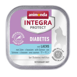 ANIMONDA Integra Protect...
